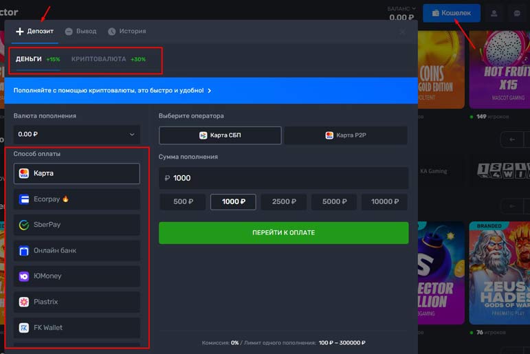 Методы оплаты